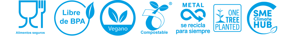 Compostable